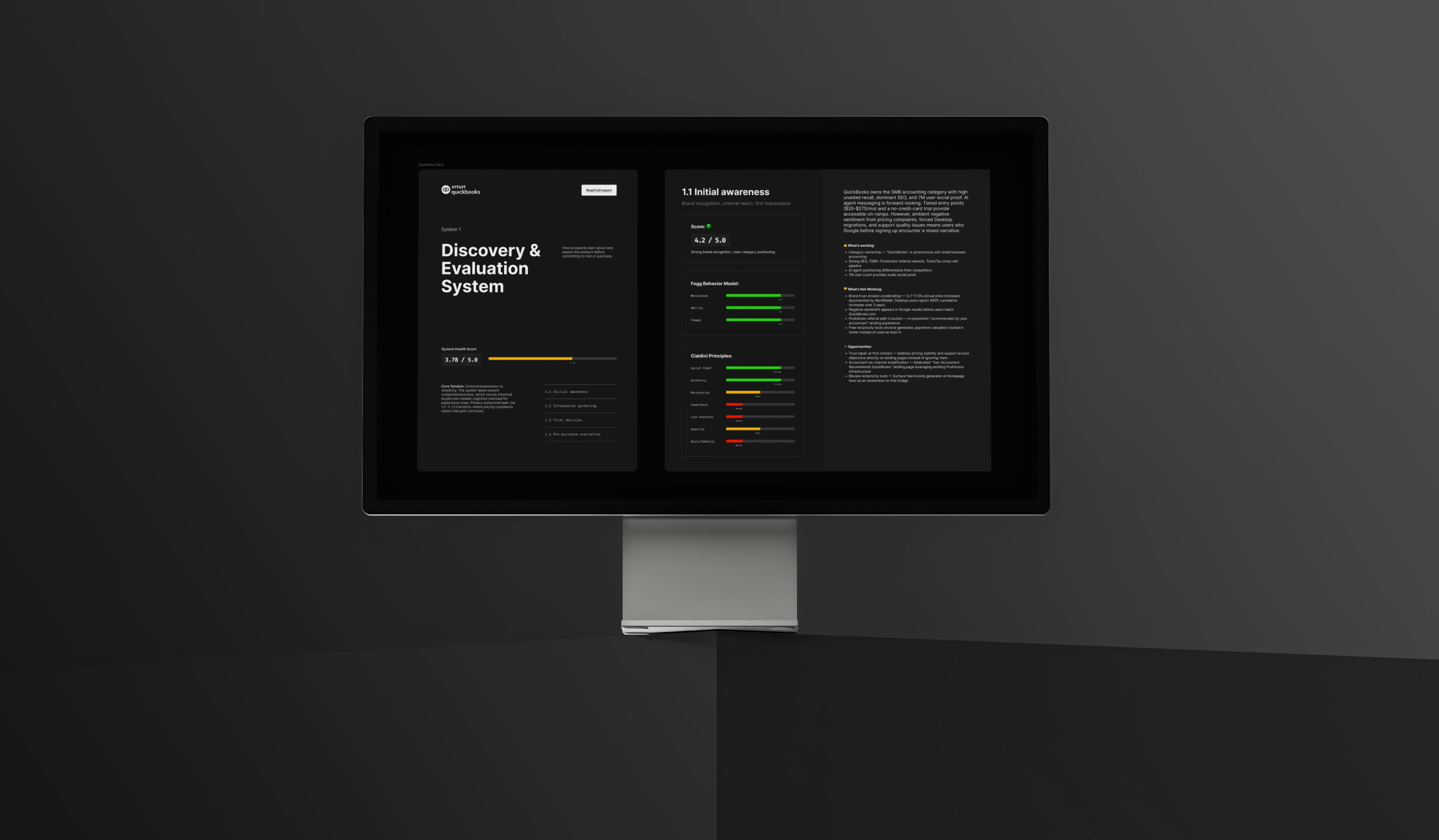 What a Behavioral Audit Found Inside QuickBooks Online