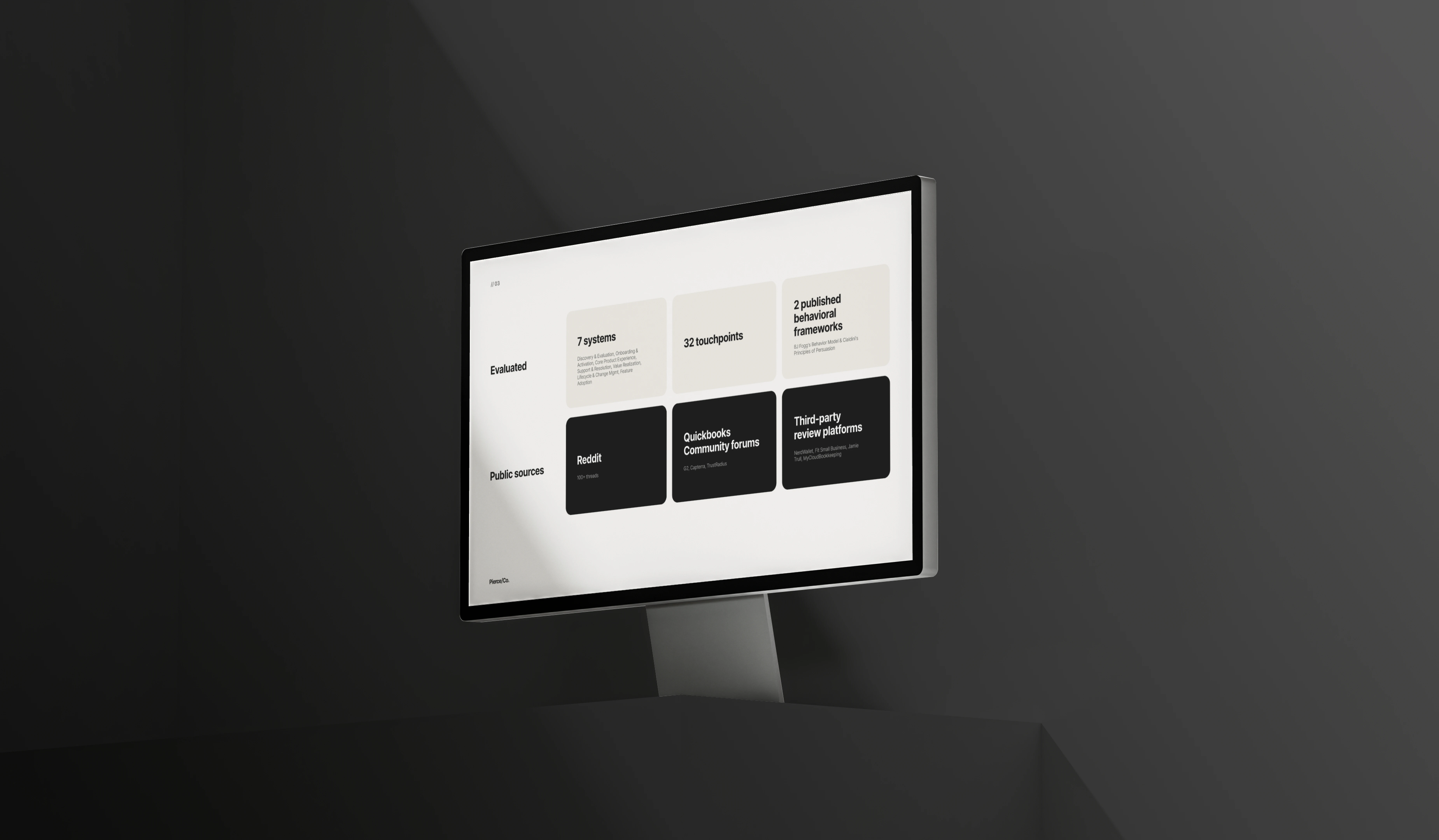 Audit deck